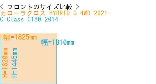 #カローラクロス HYBRID G 4WD 2021- + C-Class C180 2014-
